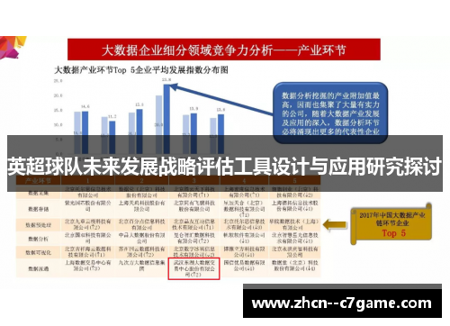 英超球队未来发展战略评估工具设计与应用研究探讨