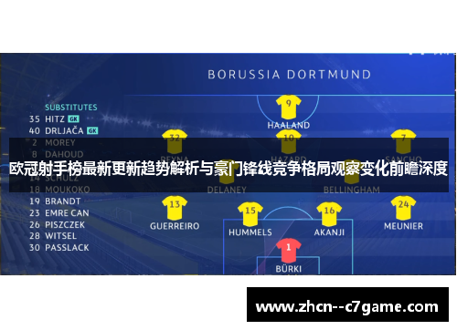 欧冠射手榜最新更新趋势解析与豪门锋线竞争格局观察变化前瞻深度
