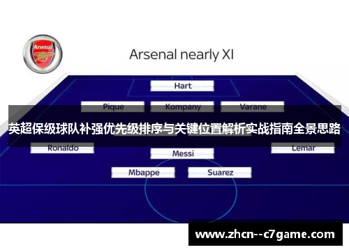 英超保级球队补强优先级排序与关键位置解析实战指南全景思路