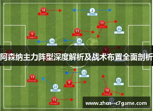 阿森纳主力阵型深度解析及战术布置全面剖析